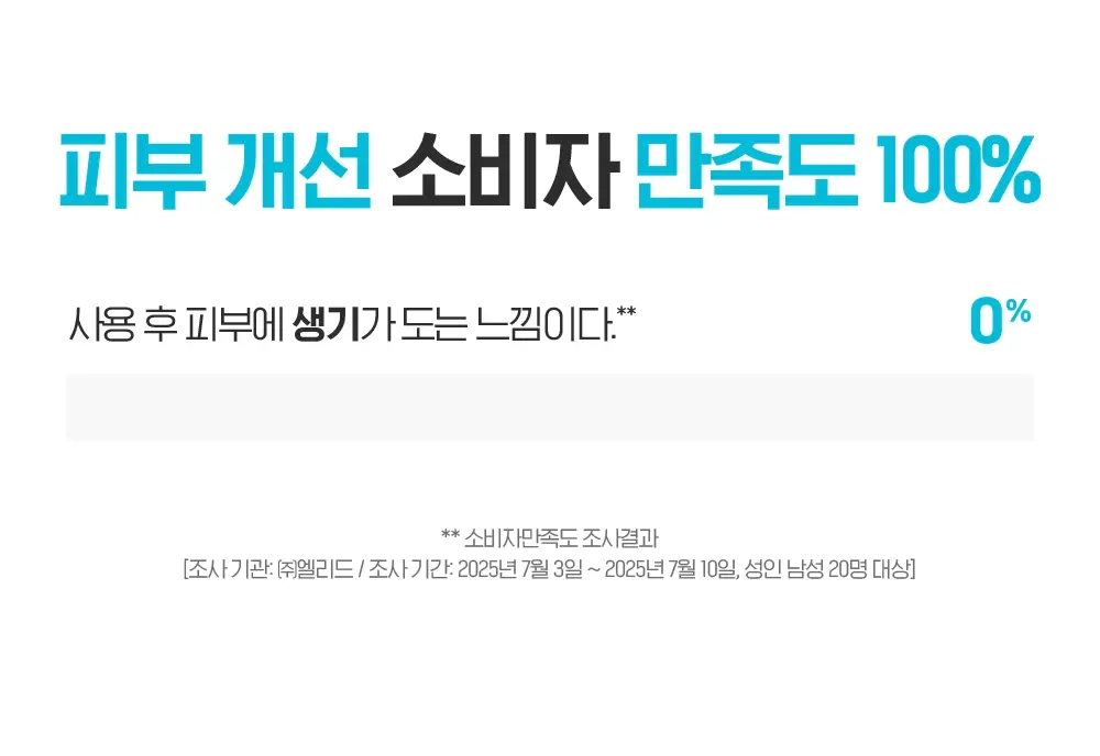 [NEW] 빌리프 맨101 아쿠아 리프레셔 125ml 상세페이지 26